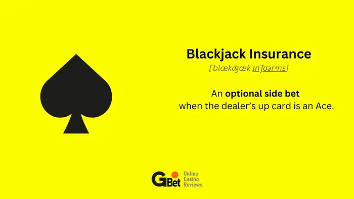 Blackjack Insurance Meaning