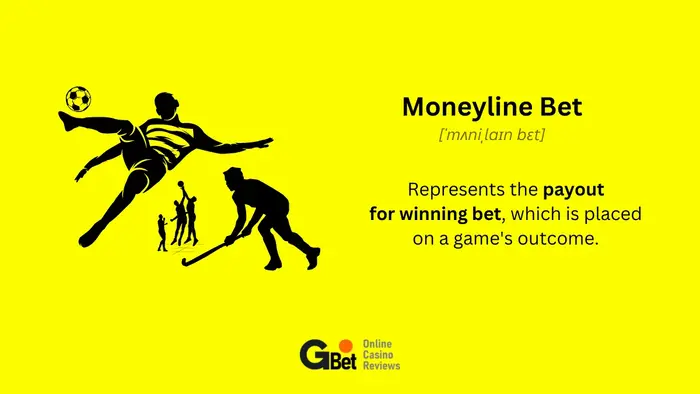 Moneyline Bet Definition