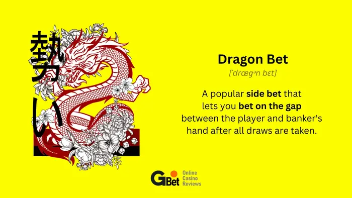 Dragon Bonus in Baccarat Meaning