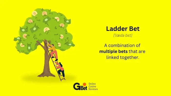 Ladder Bet Meaning